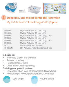 My LM-Activator™ Starter Kit 2 Low Long