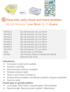 My LM-Activator™ Starter Kit 1 Low Short